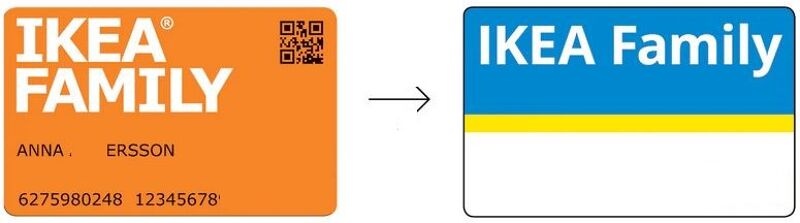 IKEA family